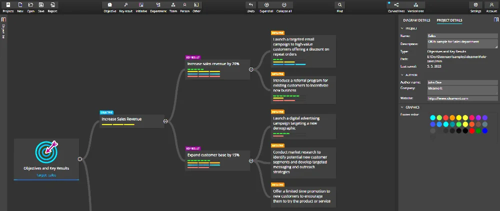 Project details